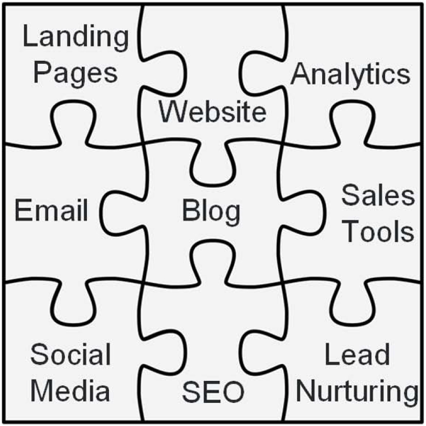 lead-generation