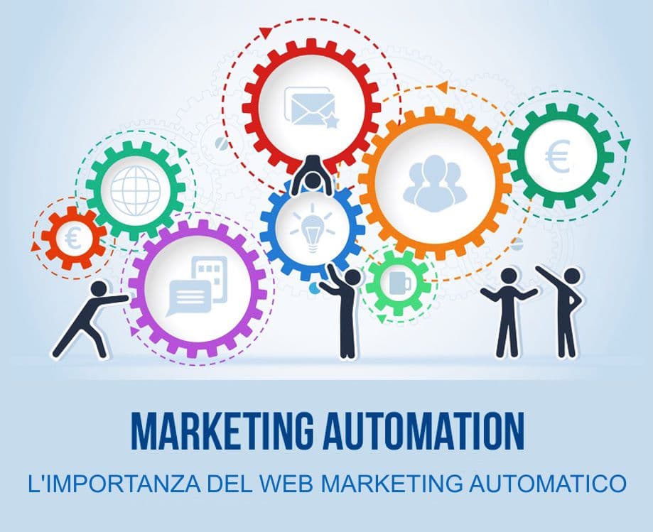Web Marketing Automation – Importanza del web marketing automatico Web Marketing Automation - Importanza del web marketing automatico