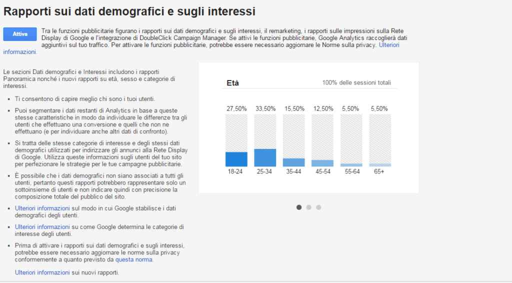 come attivare i rapporti sui dati demografici su google analytics