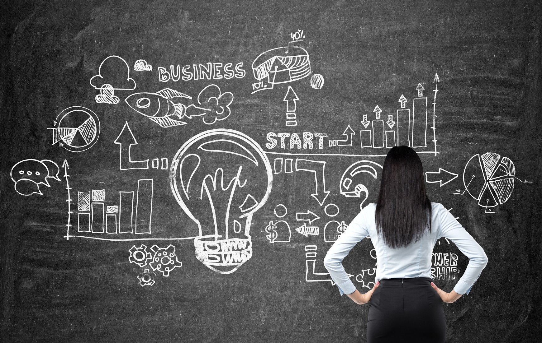 5 Motivi per cui le Imprese non Fanno Innovazione, Aziende e Innovazione Perchè le imprese non innovano? Le aziende e l'innovazione - eService - SEO Ragusa - Web Agency Ragusa - Innovazione Aziendale