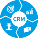 software crm - crm aziendale - Web Agency Ragusa, Sicilia & SEO Ragusa