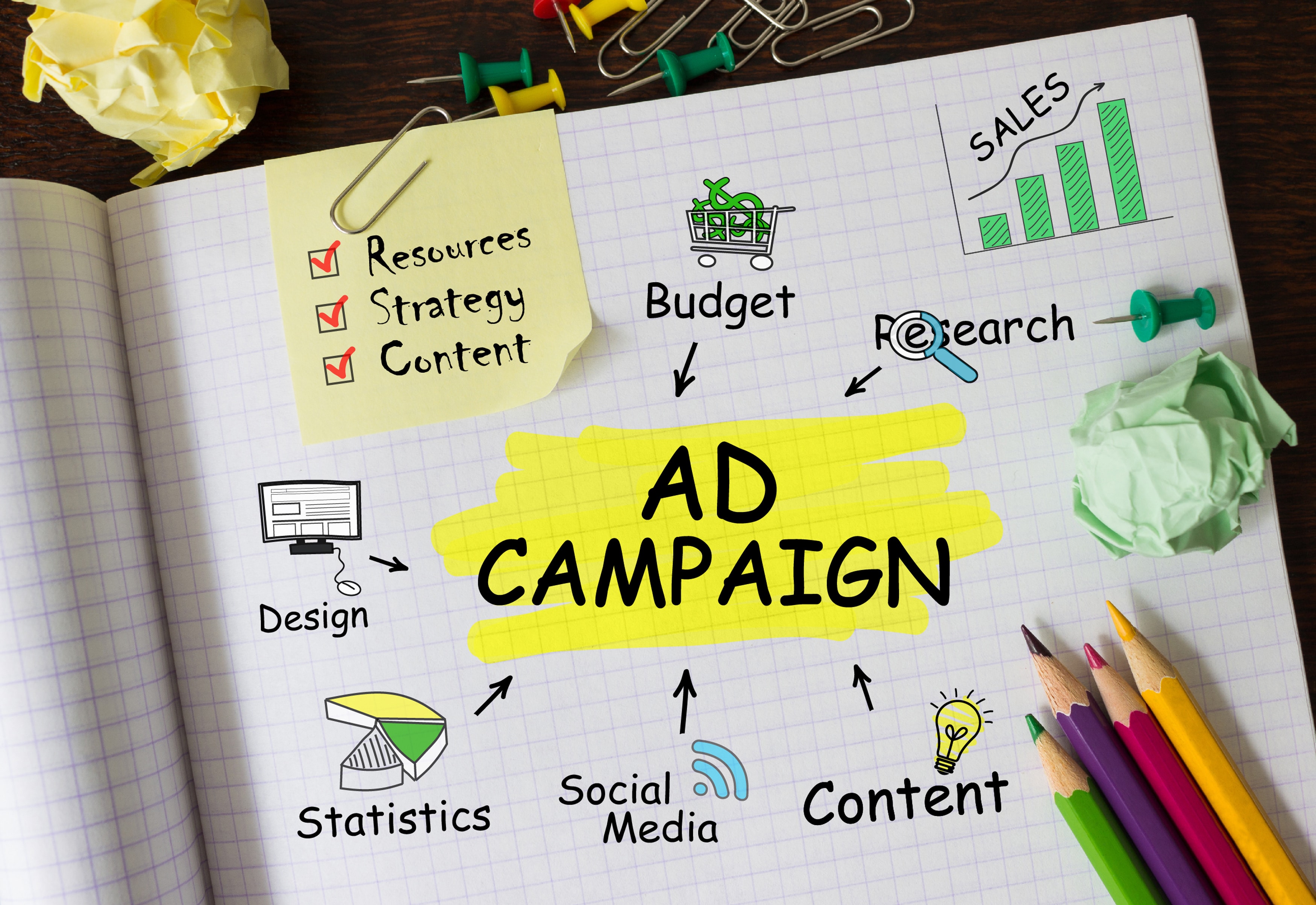 Campagna di marketing e il ruolo dei media – Esempi di campagne marketing – Media a pagamento, di proprietà e guadagnati Campagna di marketing e il ruolo dei media - Esempi di campagne marketing - Media a pagamento, di proprietà e guadagnati - Web Agency Ragusa & SEO Ragusa