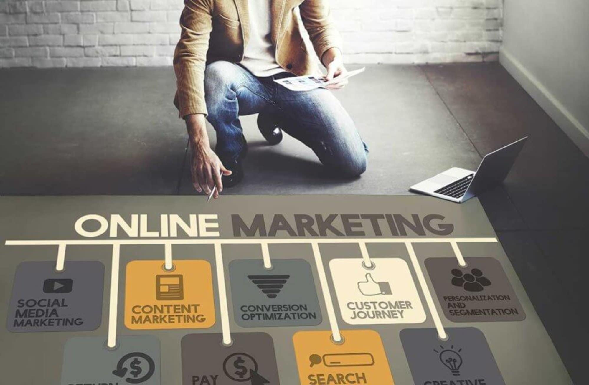 Come risolvere i punti critici del cliente Come Risolvere i Problemi del Cliente con il Marketing Integrato - Web Agency Ragusa & SEO Ragusa